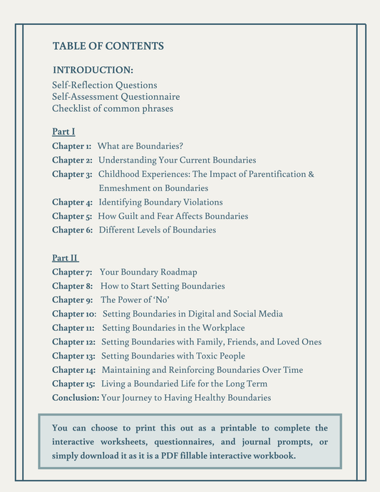 The Power of Saying No Interactive Workbook: Learn to Set Boundaries and Stop People Pleasing