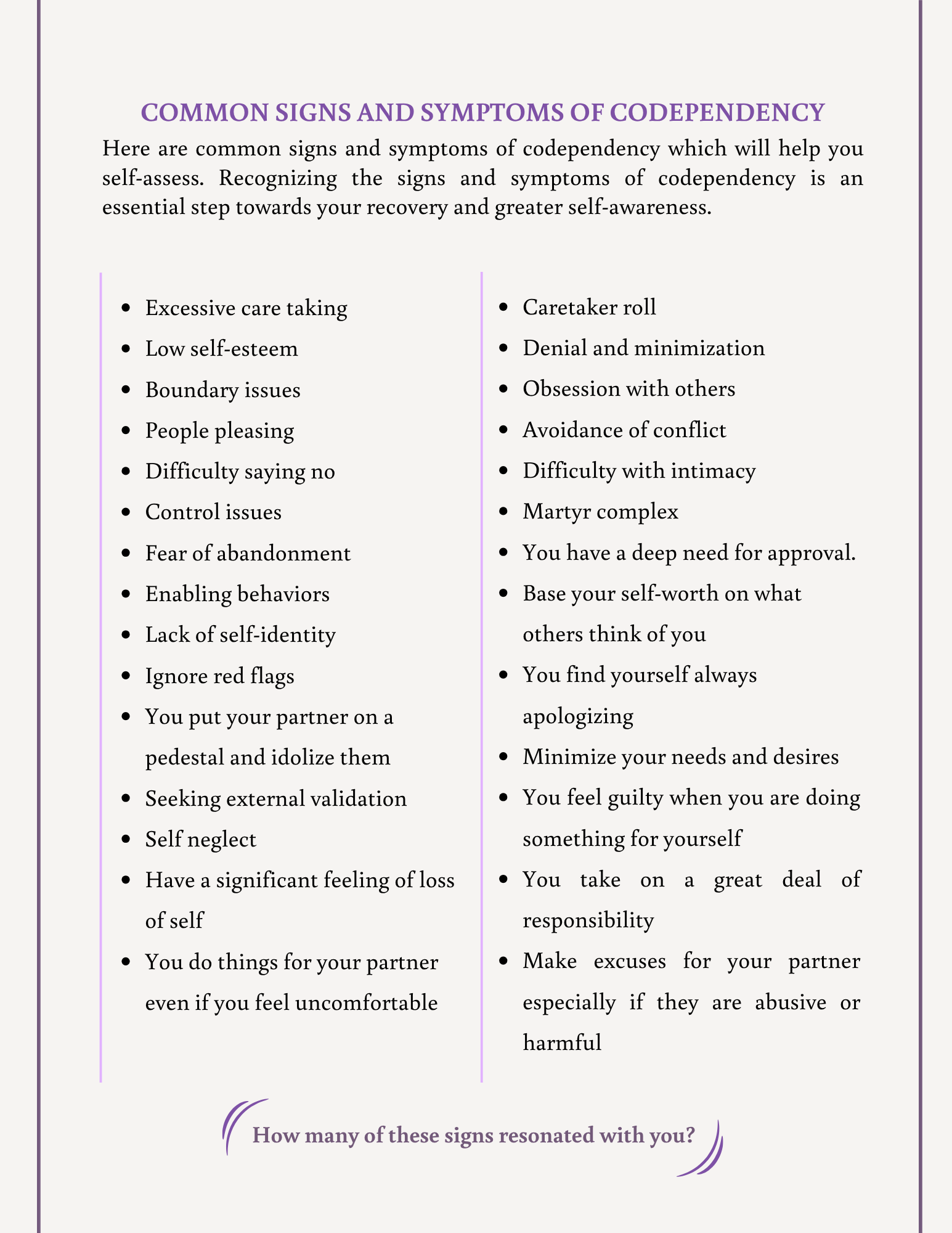 Break Free from Codependency: A Step-by-Step Workbook to Stop People-Pleasing and Reclaim Yourself