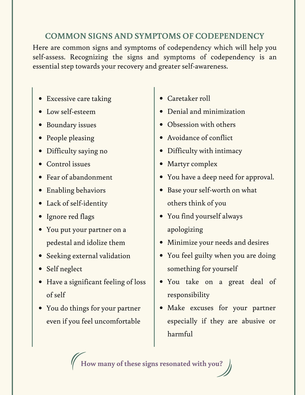 Break Free: A Practical Workbook to Heal Codependency, Build Boundaries, and Reclaim Your Life
