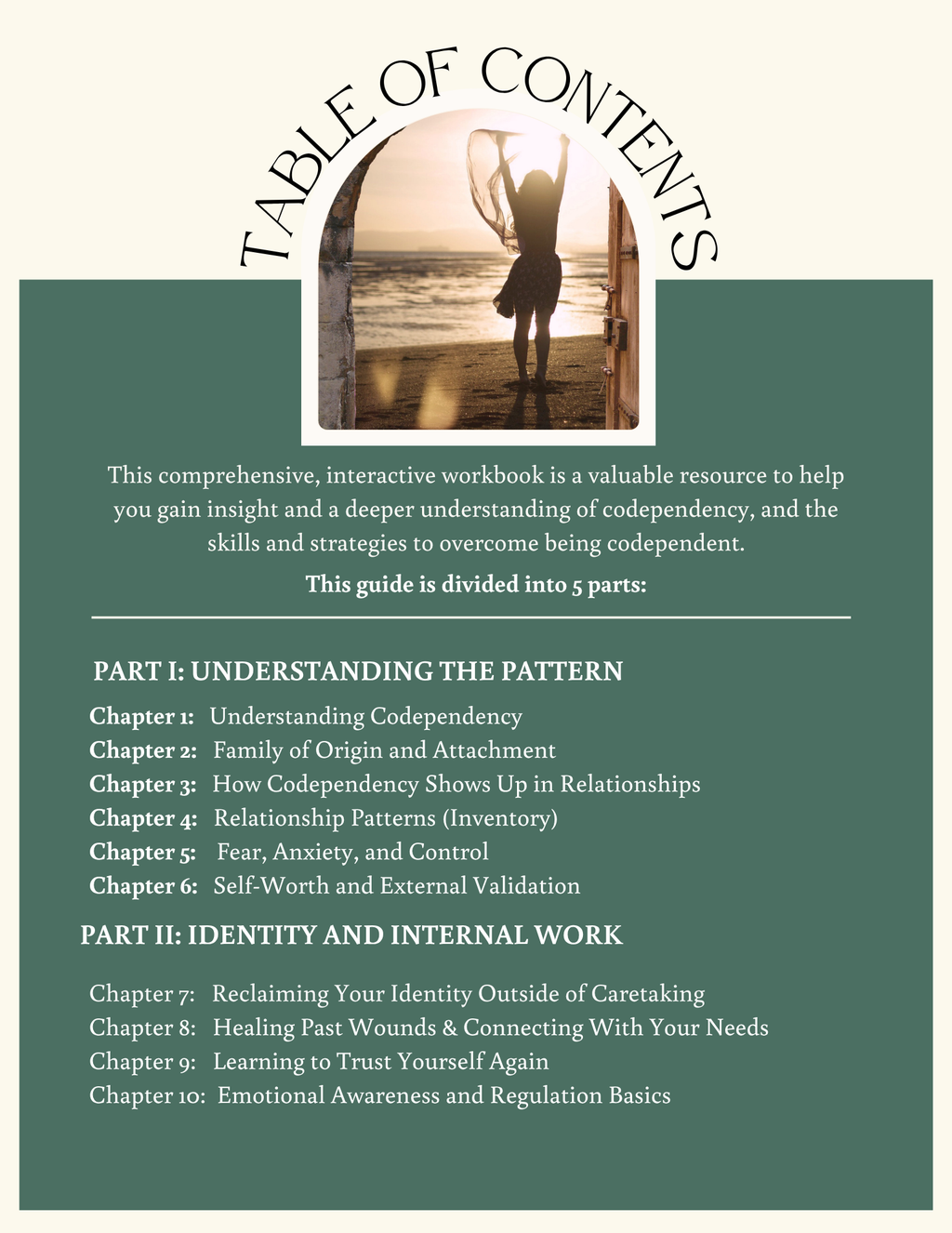 The Codependency Reset: A Therapist-Guided Workbook to Stop Overfunctioning, Rebuild Your Identity, and Create Healthier Relationships