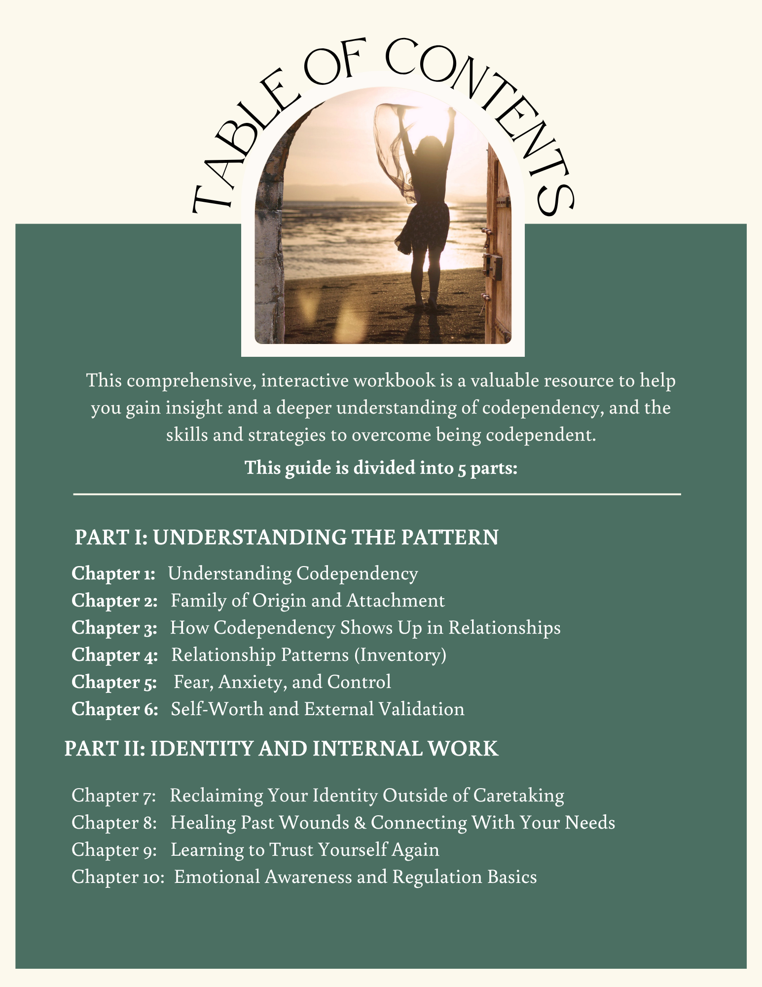 The Codependency Reset: A Therapist-Guided Workbook to Stop Overfunctioning, Rebuild Your Identity, and Create Healthier Relationships