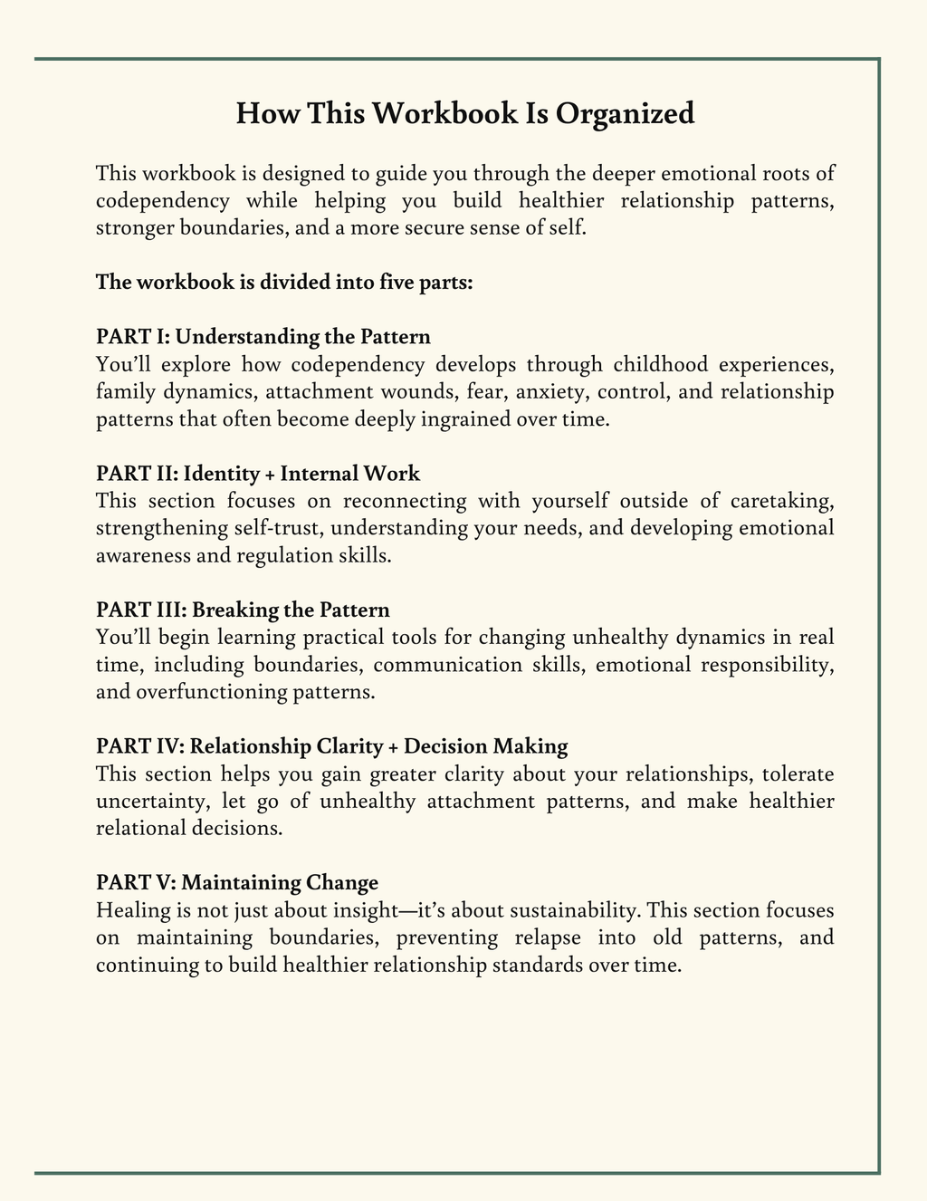 Break Free: A Practical Workbook to Heal Codependency, Build Boundaries, and Reclaim Your Life