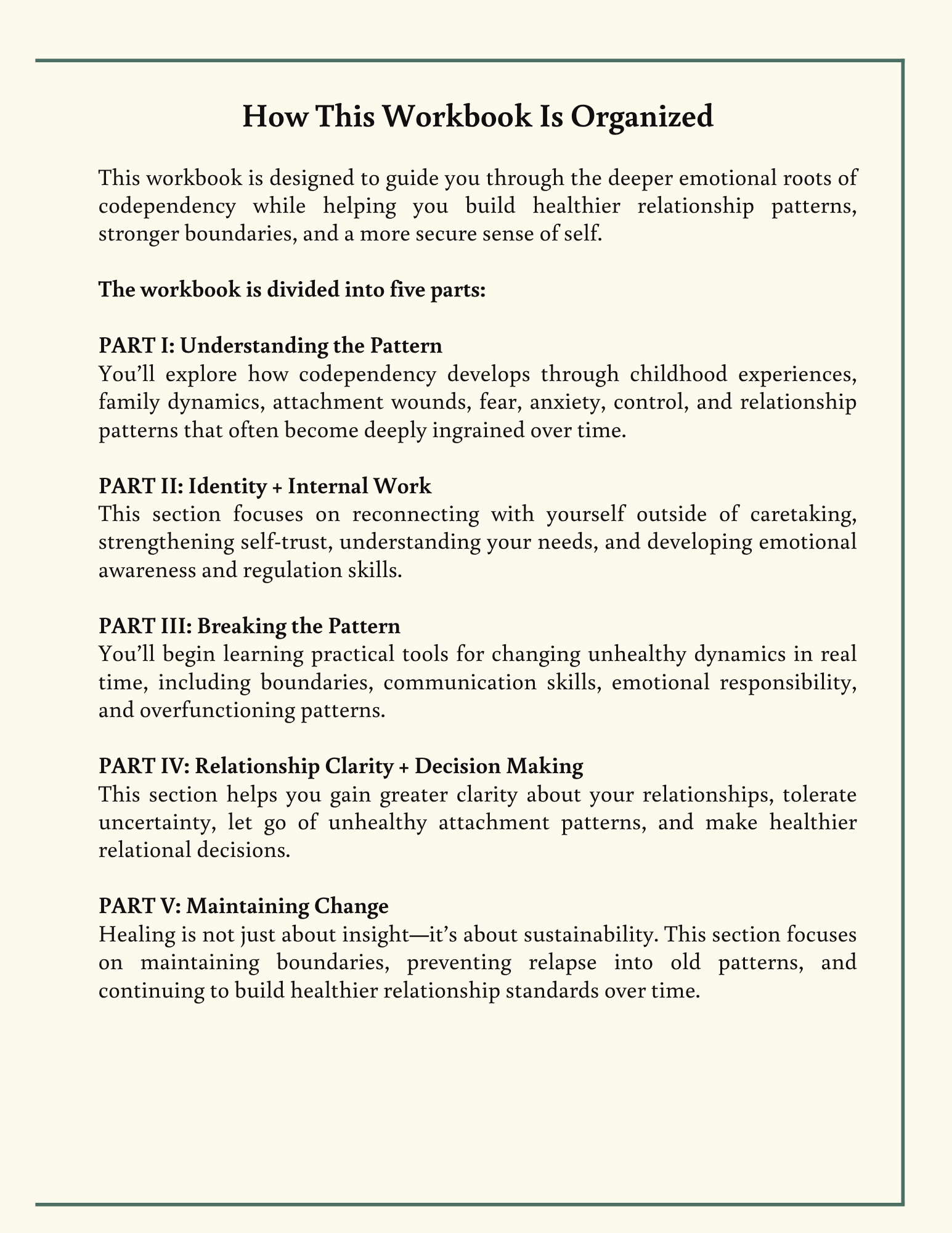 Break Free: A Practical Workbook to Heal Codependency, Build Boundaries, and Reclaim Your Life